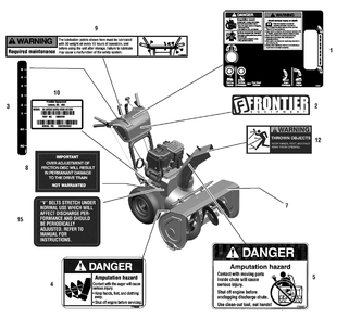Part Location Diagram of MT1732570 Briggs and Stratton Decal, Dashboard
